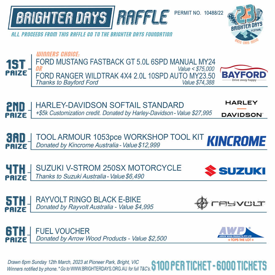 2023 Raffle Prizes