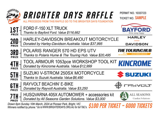 2024 raffle prizes